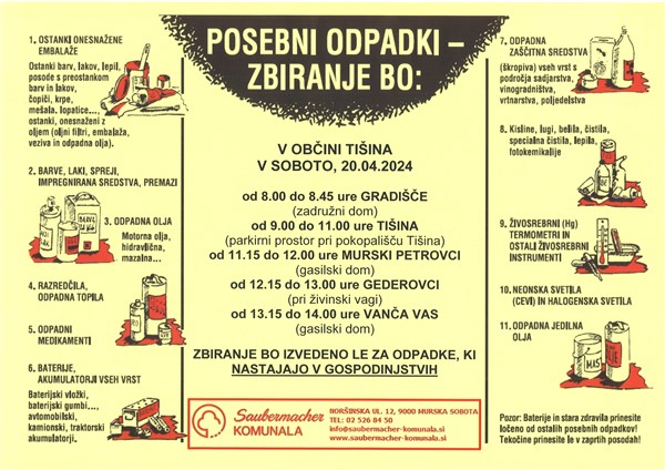 Zbiranje posebnih odpadkov